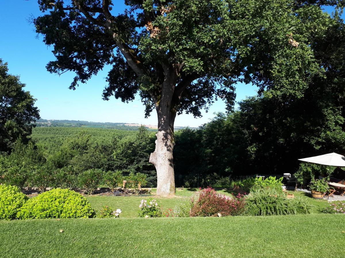 Bed and Breakfast La Chenaie Sainte-Marthe  Exteriér fotografie